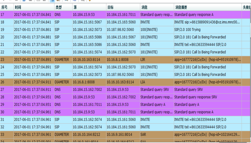 7777788888管家婆免費,資源整合策略實施_模擬版85.445