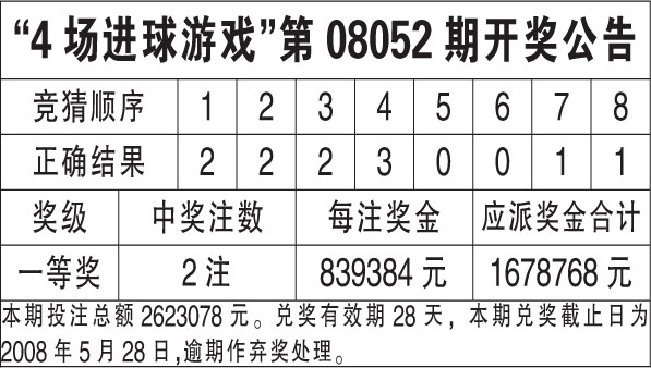 新澳門今晚開獎(jiǎng)結(jié)果查詢表,決策資料解釋定義_專業(yè)版77.302