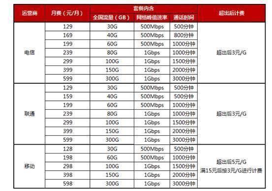 新奧門資料大全正版資料2024年免費(fèi)下載,準(zhǔn)確資料解釋落實(shí)_HD38.32.12