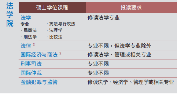 代理貨物 第40頁