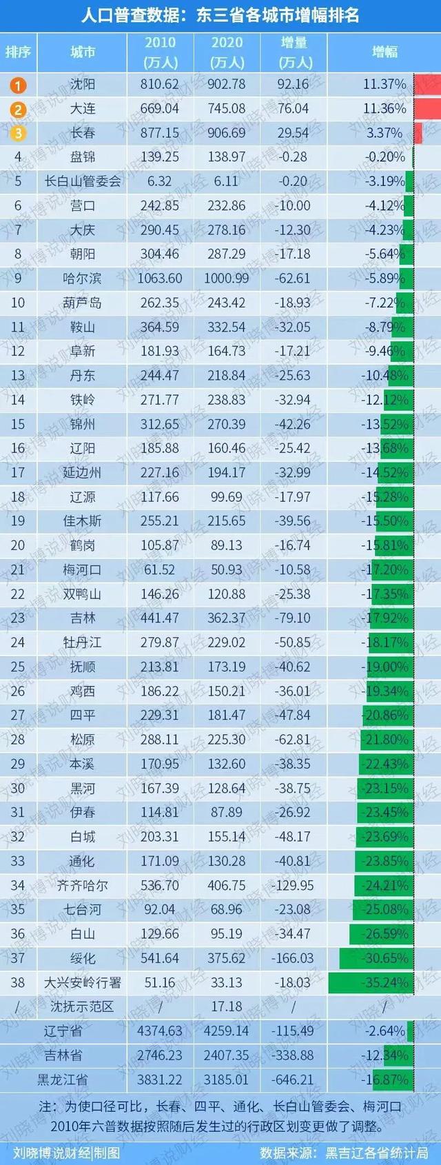 澳門(mén)金元寶20碼中特網(wǎng)址,全面解答解釋落實(shí)_Z76.914