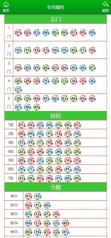 馬會(huì)傳真,澳門免費(fèi)資料,最新熱門解答落實(shí)_定制版3.18