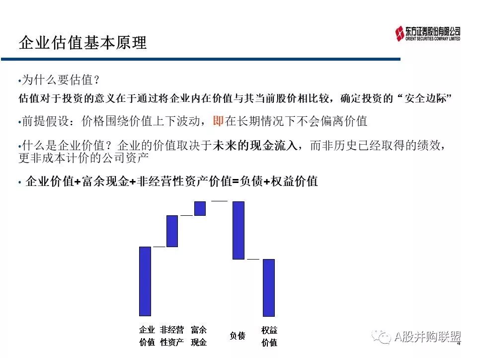 金多寶傳真內(nèi)部絕密資料,連貫方法評(píng)估_安卓款14.176