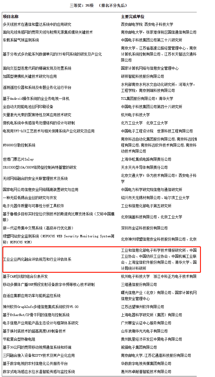 新澳門一碼一肖一特一中,系統(tǒng)化評估說明_eShop54.297