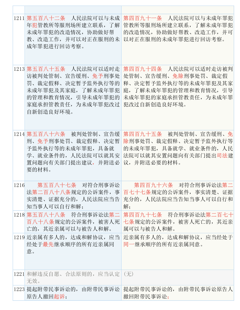 九點(diǎn)半澳門論壇,涵蓋了廣泛的解釋落實(shí)方法_豪華版180.300