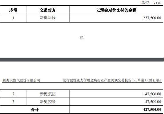 新奧2024年免費資料大全,系統(tǒng)化推進策略探討_戶外版75.363