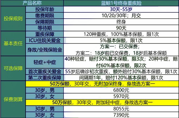 新澳門一碼一碼100準(zhǔn)｜精選解析落實(shí)策略