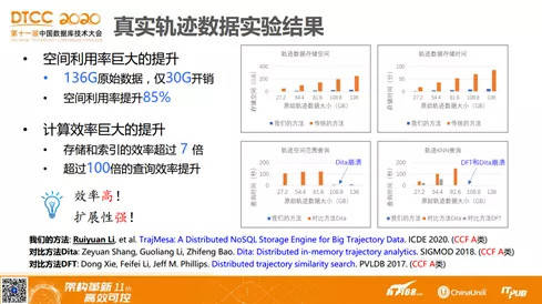 新版49號圖庫,決策資料解釋落實_精簡版105.220