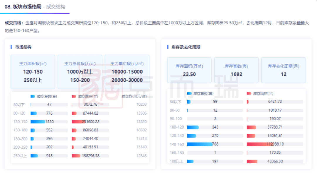 管理培訓 第34頁