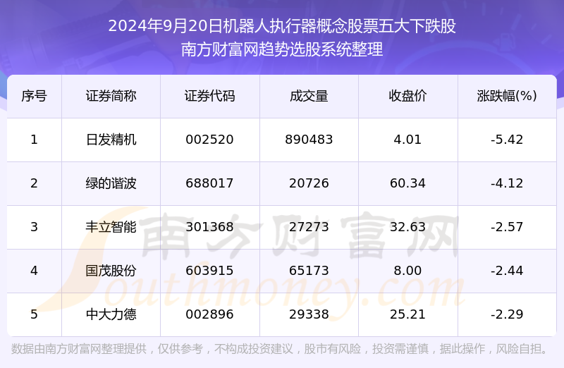 2024新澳天天免費(fèi)資料,專業(yè)解答執(zhí)行_UHD54.169