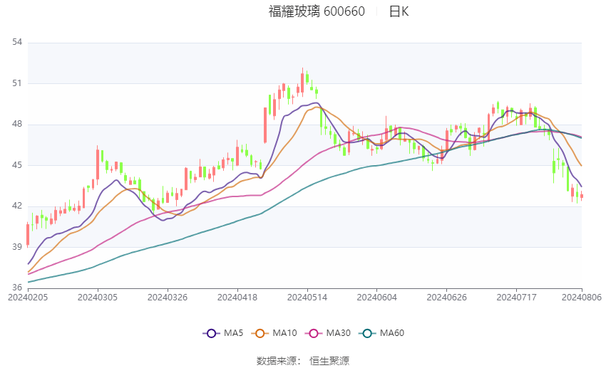 新澳門濠冮論壇,實踐性方案設計_WearOS34.99