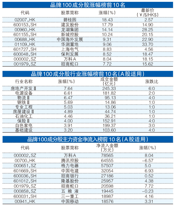 香港一肖中100%期期準(zhǔn),數(shù)據(jù)驅(qū)動(dòng)設(shè)計(jì)策略_suite98.919