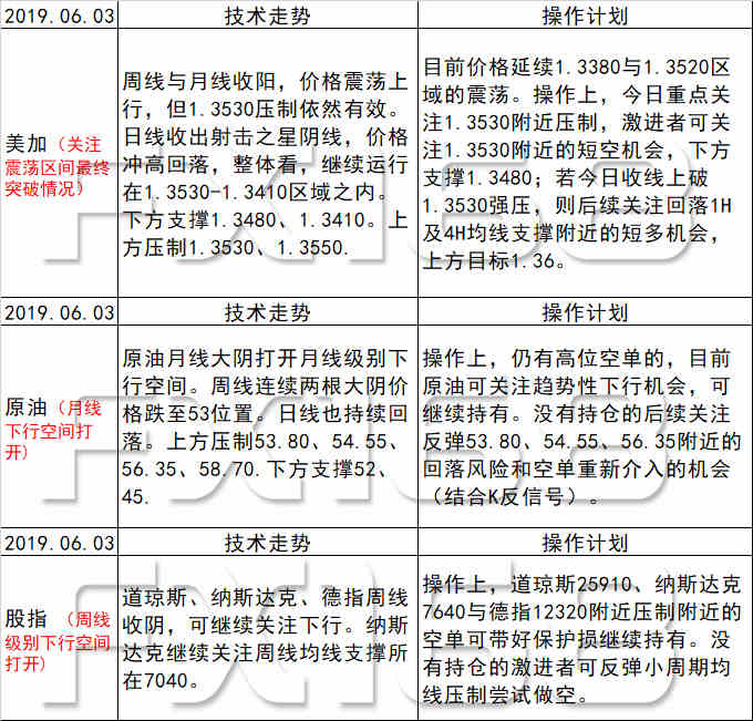 新澳天天開獎(jiǎng)資料大全1052期,決策資料解釋落實(shí)_入門版51.571