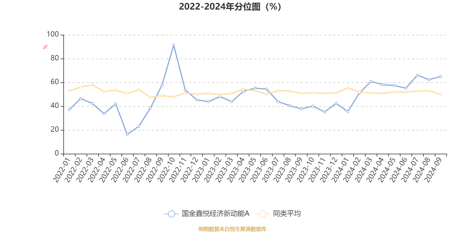 濠江論壇澳門資料2024,確保解釋問(wèn)題_Hybrid16.532