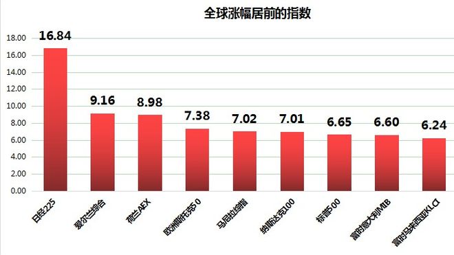 日本最新股市動態(tài)、趨勢及影響分析概覽