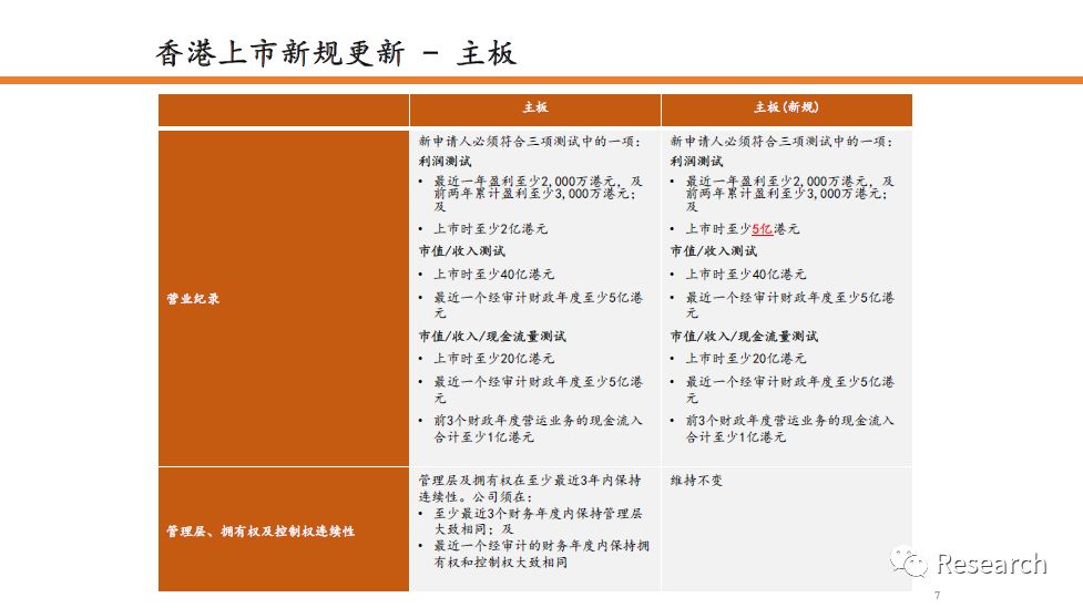 香港6合開獎結(jié)果+開獎記錄今晚｜決策資料解釋落實