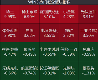 2024年新澳開獎記錄,最新核心解答落實_限量版3.867