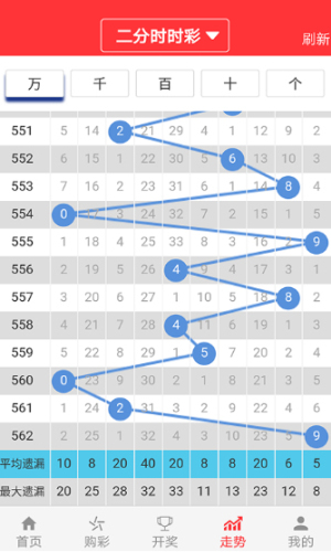 新澳門今晚開獎(jiǎng),數(shù)據(jù)解析支持設(shè)計(jì)_set41.724