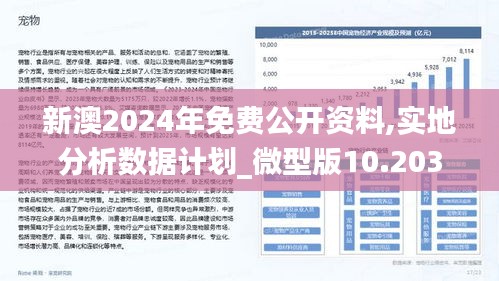 新澳2024正版資料免費(fèi)公開,整體規(guī)劃執(zhí)行講解_Holo93.321