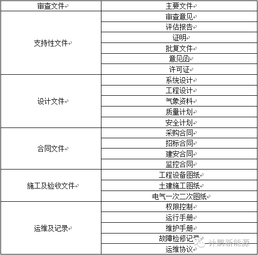 新澳2024正版免費(fèi)資料,安全評估策略_工具版73.346