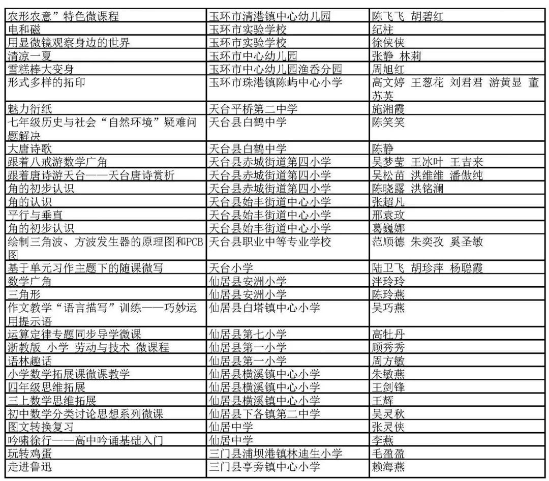 7777788888王中王中獎(jiǎng),深層設(shè)計(jì)策略數(shù)據(jù)_微型版33.715