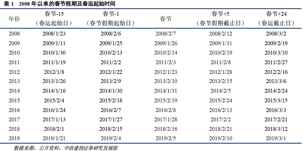 澳門三碼三碼精準(zhǔn),預(yù)測分析解釋定義_Hybrid35.993