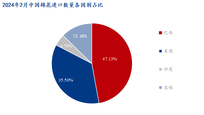 2024年新奧正版資料免費大全,數(shù)據(jù)分析驅(qū)動解析_Ultra49.13