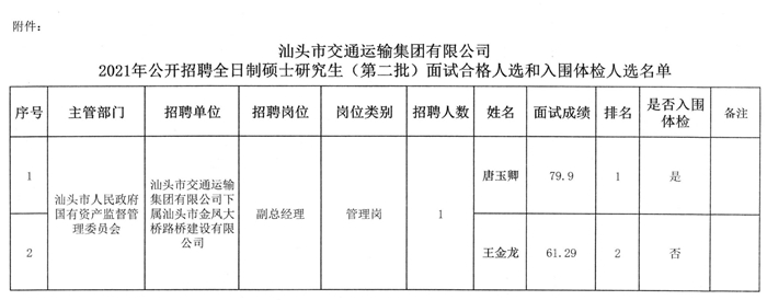 隰縣公路運(yùn)輸管理事業(yè)單位人事任命更新，構(gòu)建高效團(tuán)隊(duì)，推動(dòng)事業(yè)發(fā)展