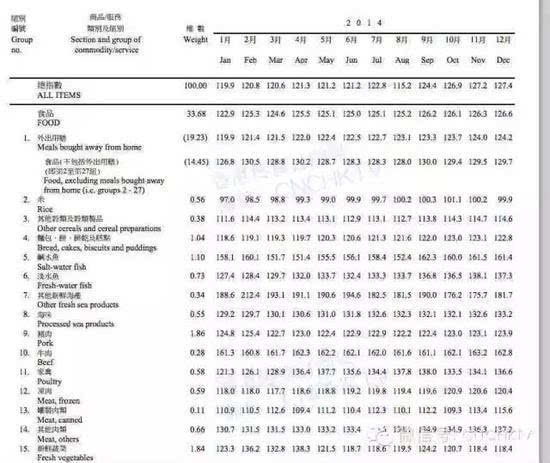 二四六香港全年資料大全,資源整合策略實施_XR35.344