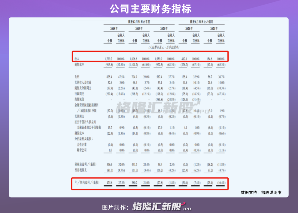 2024香港歷史開(kāi)獎(jiǎng)記錄,多元方案執(zhí)行策略_FT77.767