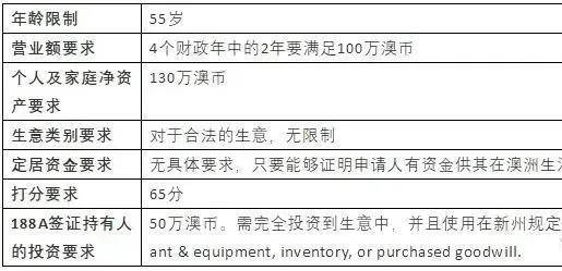 新澳正版資料免費提供,綜合解答解釋定義_bundle41.599