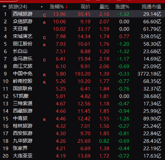 澳門三肖三碼精準(zhǔn)100%軟件特色,快速解答計(jì)劃設(shè)計(jì)_開發(fā)版12.791