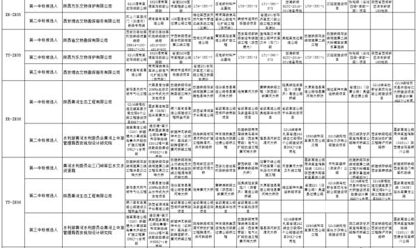 澳門六開獎最新開獎結(jié)果,穩(wěn)定評估計劃_R版87.724