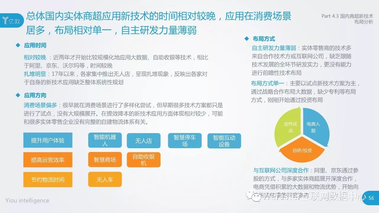 市場最新技術(shù)，引領(lǐng)時代變革的驅(qū)動力，掌握未來趨勢的關(guān)鍵所在