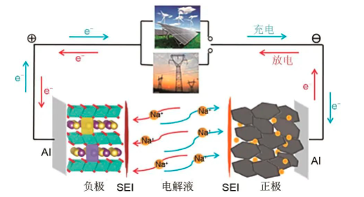 探索電力科技前沿，最新電理論片概覽