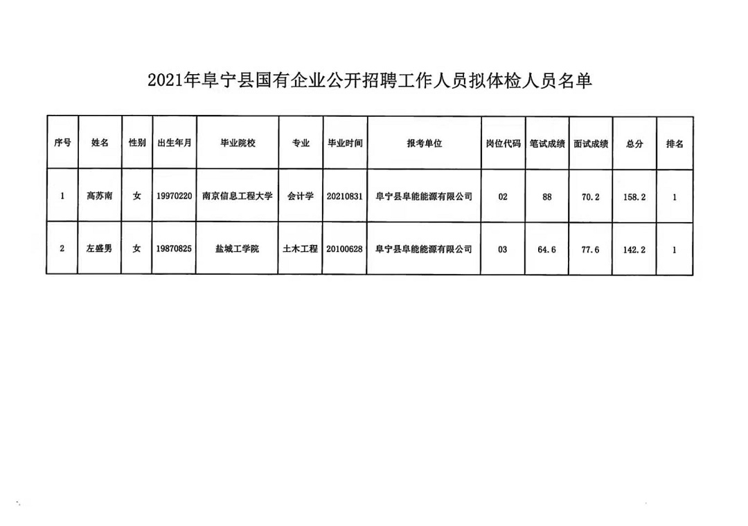 寧德市信訪局最新招聘信息詳解及申請(qǐng)指南