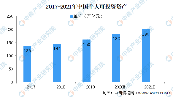 市場最新前景深度分析，探索未來發(fā)展趨勢與機遇的藍圖