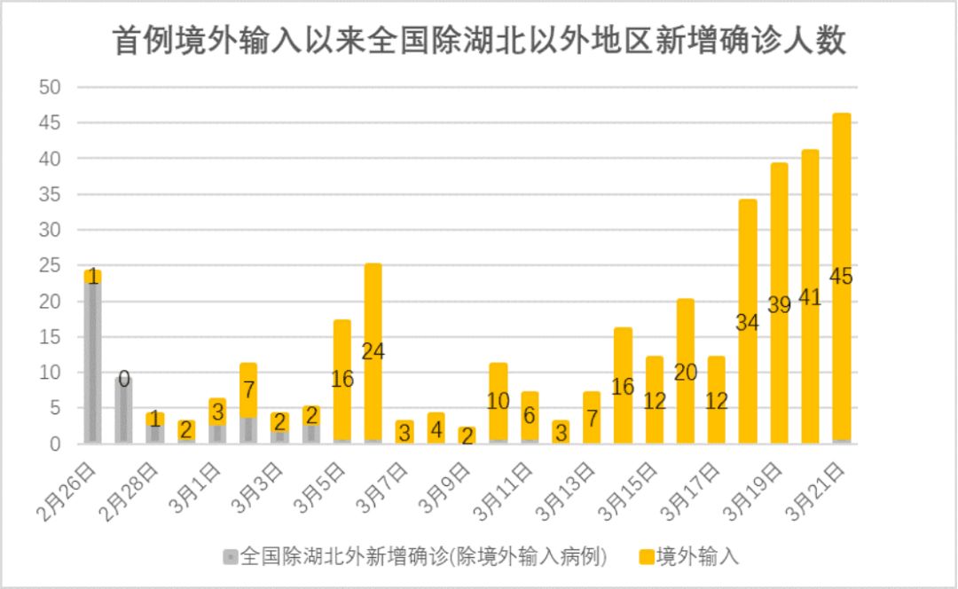 全球疫情最新現(xiàn)狀，挑戰(zhàn)與希望并存的外界觀察