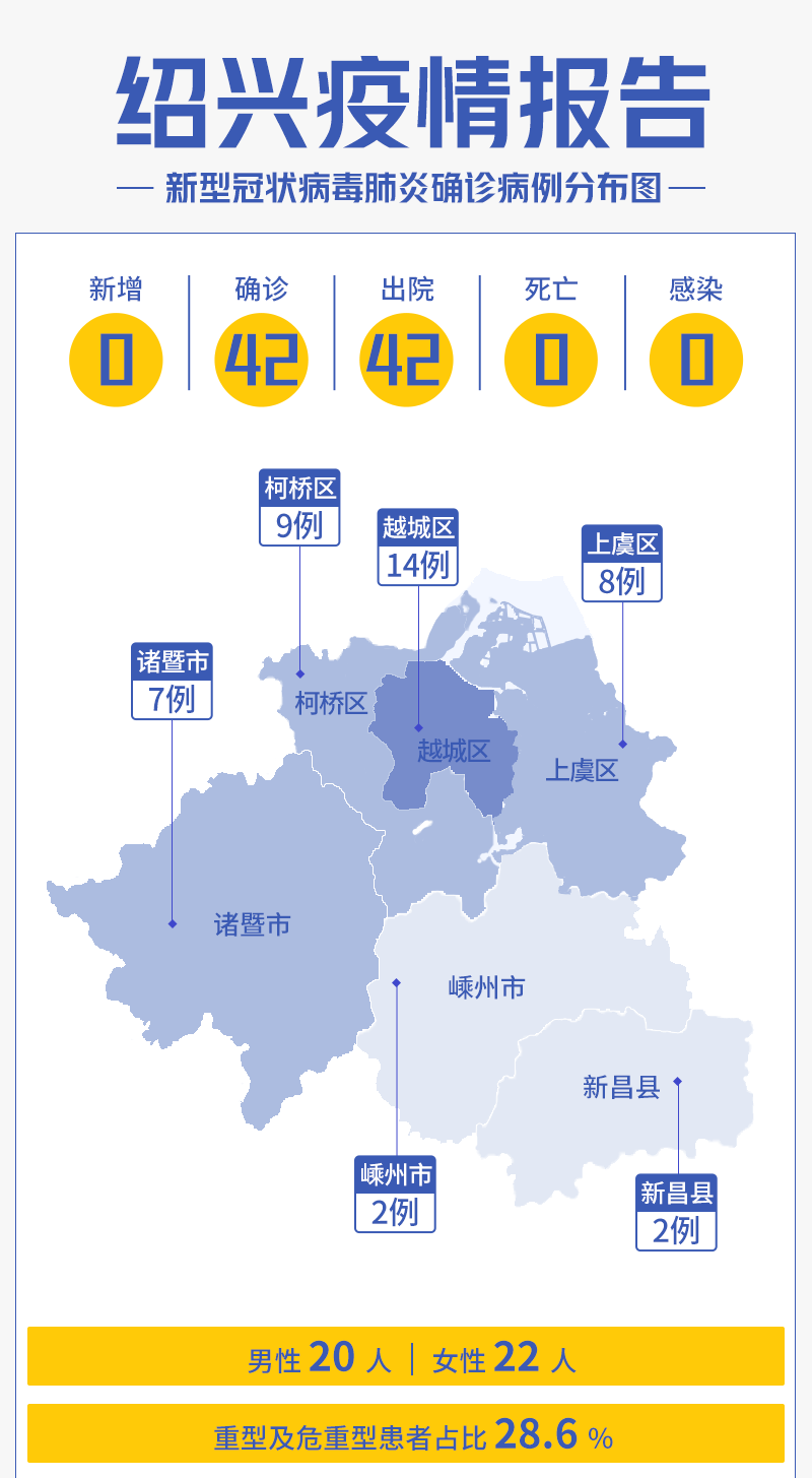 浙江疫情最新全面解析與動態(tài)更新