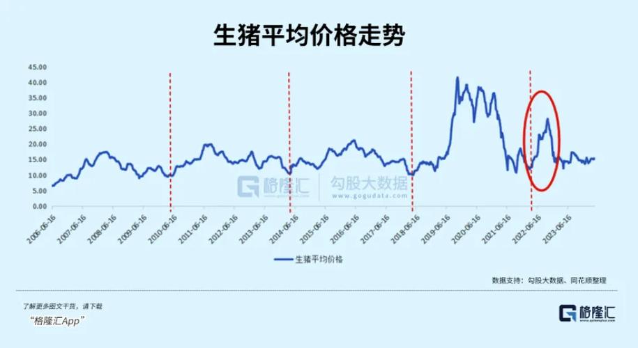 第191頁