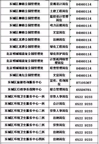 錫林郭勒盟市國家稅務局最新招聘信息概覽，職位空缺與申請指南??