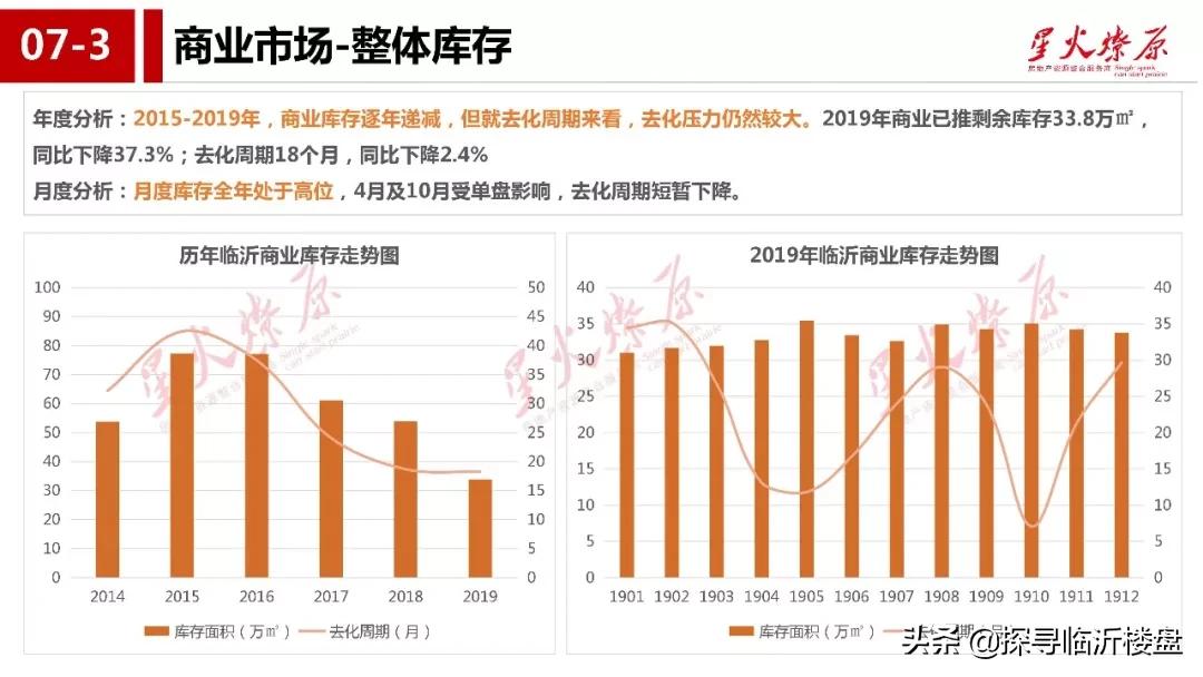 最新年報揭示的企業(yè)發(fā)展趨勢與行業(yè)洞察分析