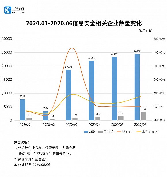 探索企業(yè)最新信息，洞悉未來發(fā)展趨勢