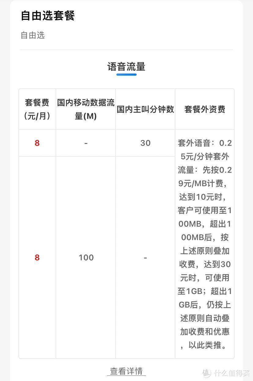 最新保號卡，守護(hù)你的號碼，無憂暢通