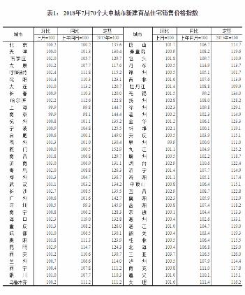 最新的濟(jì)南房?jī)r(jià),濟(jì)南房?jī)r(jià)最新動(dòng)態(tài)，市場(chǎng)趨勢(shì)與未來(lái)展望