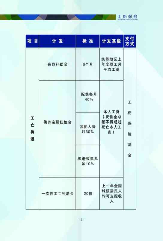 最新工資預(yù)案，重塑員工價(jià)值，實(shí)現(xiàn)企業(yè)與員工雙贏戰(zhàn)略發(fā)展