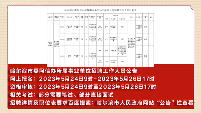 呼瑪縣人民政府辦公室最新招聘信息全解析