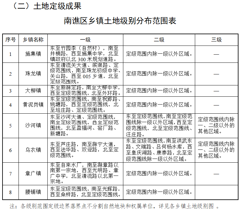 彰武鎮(zhèn)最新人事任命,彰武鎮(zhèn)最新人事任命，引領(lǐng)未來(lái)，鑄就新篇章