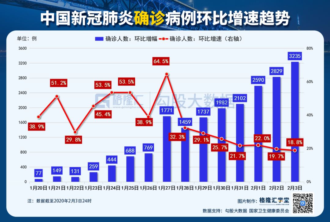 肺炎病例最新數(shù)量,全球肺炎病例最新數(shù)量，深度分析與應對之道