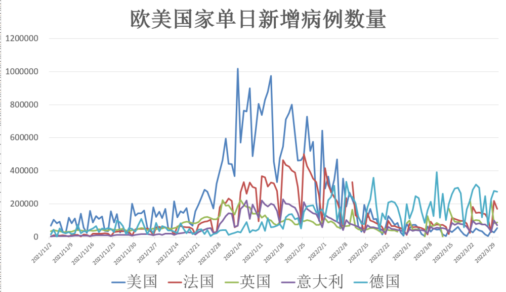 全球疫情最新動態(tài)，全球合作與應對的挑戰(zhàn)持續(xù)加劇